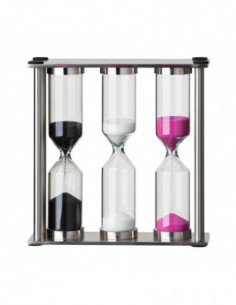 Fauchon hourglass 3 times